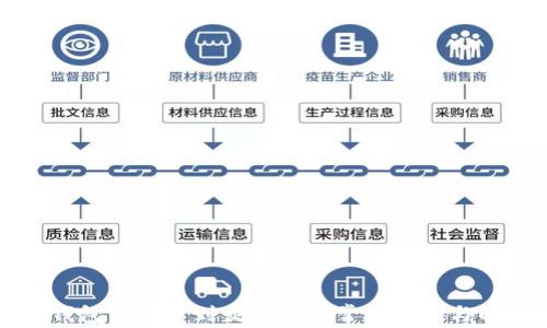 
解决TP钱包中找不到交易所的常见问题与解决方案