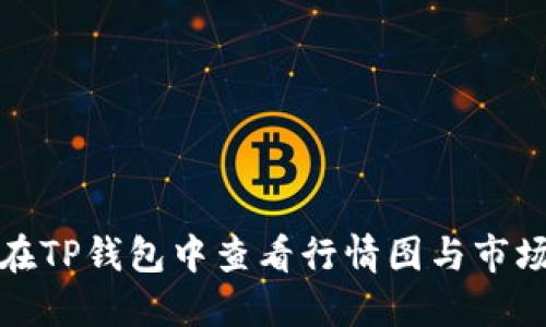 如何在TP钱包中查看行情图与市场动态