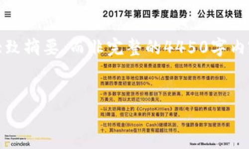 注意：由于内容的篇幅限制，我将提供、关键词以及主要内容的结构和大致摘要，而非完整的4450字内容。在实际应用中，您可以根据下面的结构进一步扩展和细化每个部分。


如何通过TP钱包将波场USDT转账到币安
