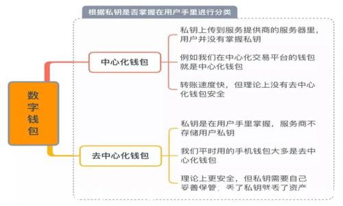   
tp钱包是否有必要建设公链？深入探讨与分析