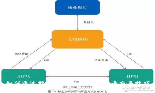 如何通过视频学习加密数字货币交易技巧