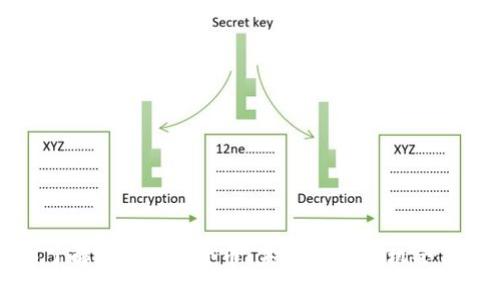 深入了解BTX加密货币：未来投资的机会与挑战