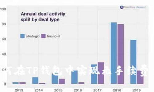  如何在TP钱包中实现无手续费交易